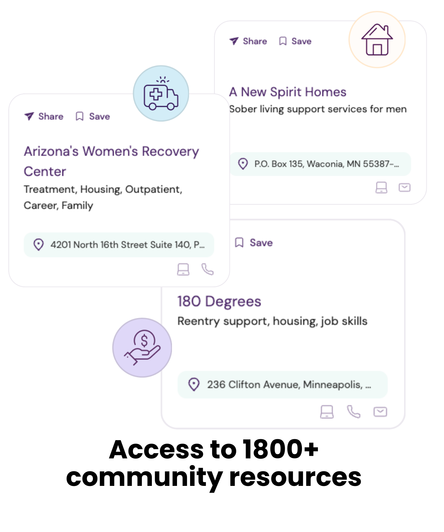 Resources